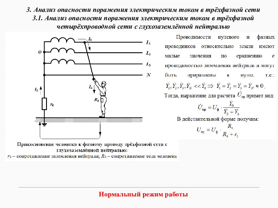 Какие схемы включения человека в сеть являются наиболее опасными