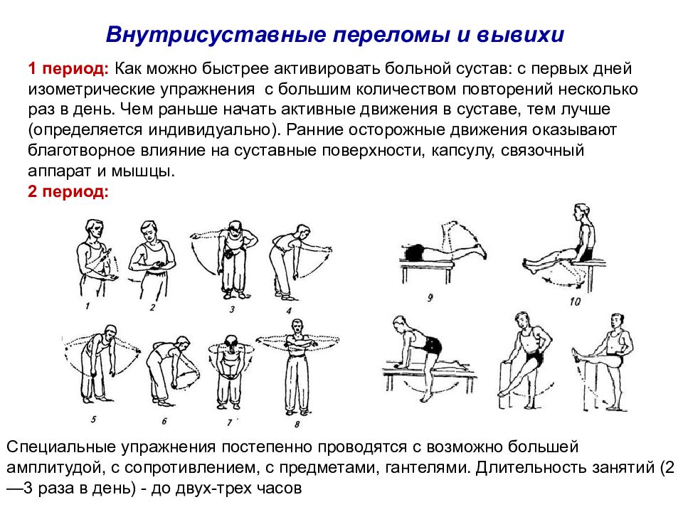 Упражнения для лечения. Комплекс ЛФК при переломе плечевой кости. ЛФК после переломов костей верхних конечностей. Комплекс ЛФК при переломах верхних конечностей. ЛФК после перелома плечевой кости.