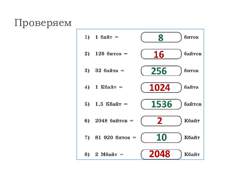 256 кбайт бит