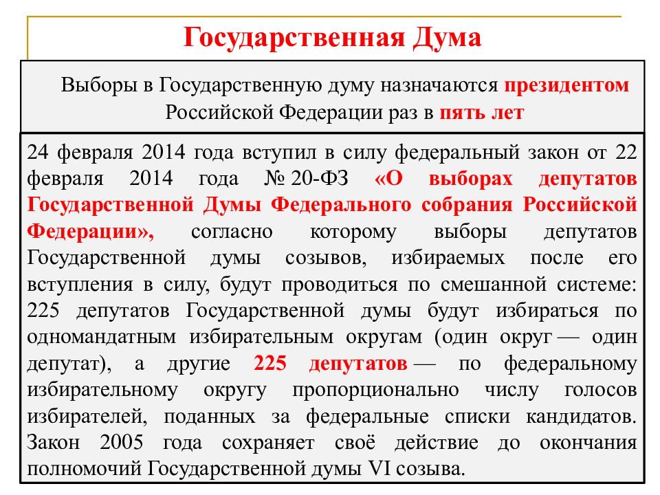 Кого назначает дума. Назначает выборы государственной Думы. Выборы гос Думы назначаются. Президент назначает выборы в государственную Думу. Повторные выборы депутатов государственной Думы назначаются.