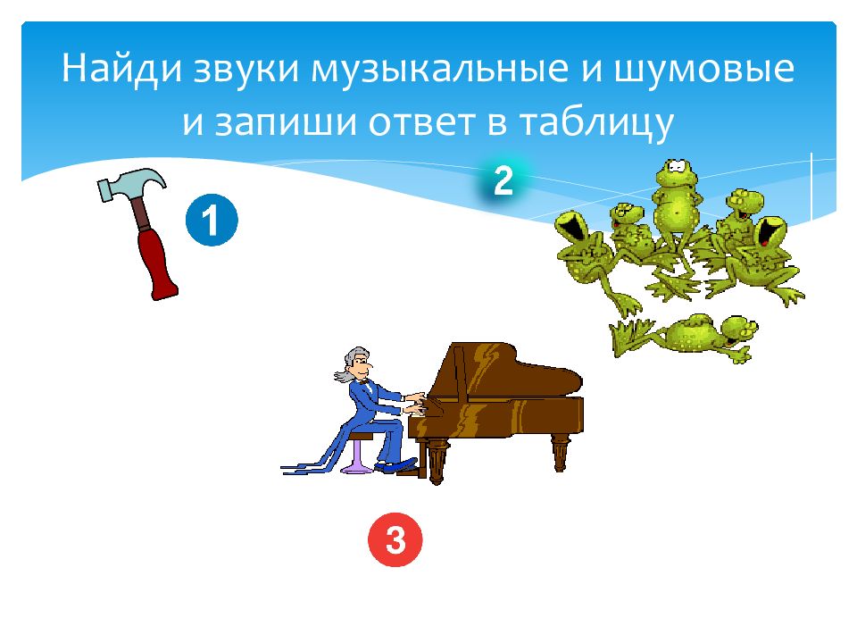 Музыкальные звуки и шумы. Музыкальные и шумовые звуки. музыкальные и шумовые звуки таблица. звуки шумовые и музыкальные 1 класс. шумовые и музыкальные звуки картинки.