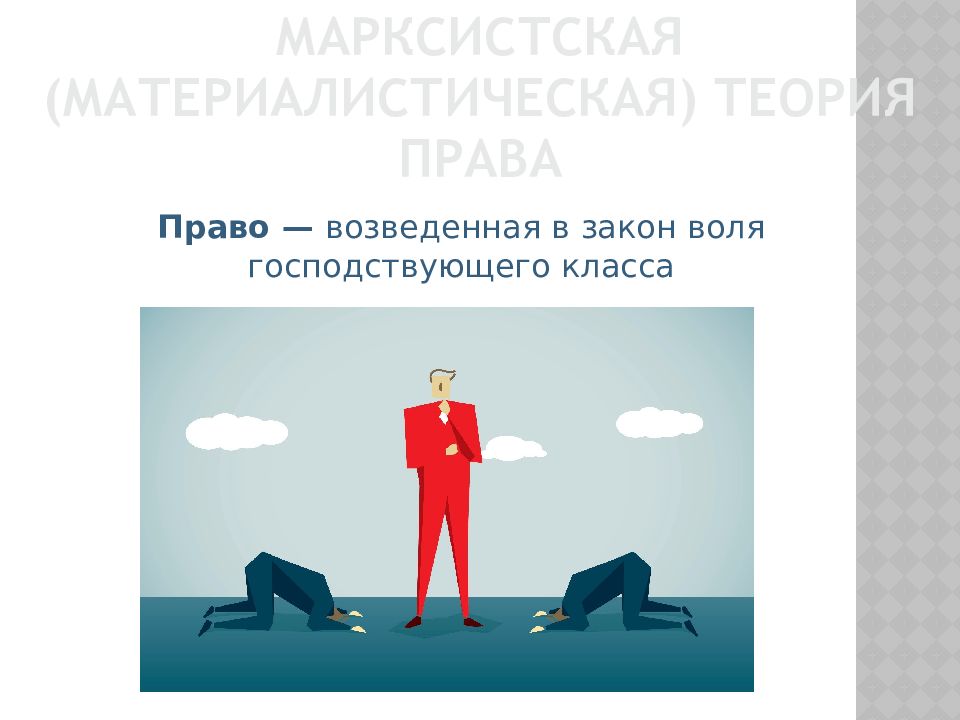 Право это Воля господствующего класса. Право есть возведенная в закон Воля господствующего класса. Право это Воля класса возведенная в закон.