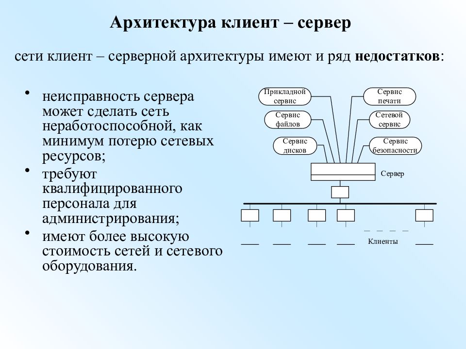 Сеть задачи. Архитектура клиент-сервер достоинства и недостатки. Недостатки архитектуры клиент-сервер. Недостатками архитектуры клиент-сервер являются. Архитектура клиент сервер преимущества.