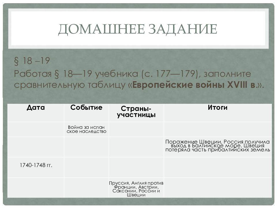 Международные отношения в 15 17 в презентация