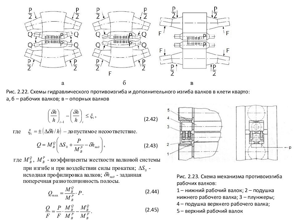 Гидро - и пневмопривод металлургических машин Рис. 2.22. Схемы гидравлического противоизгиба и дополнительного изгиба валков в клети кварто : а, б – рабочих валков; в – опорных валков