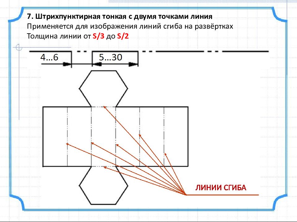 Линия гиба на чертеже гост