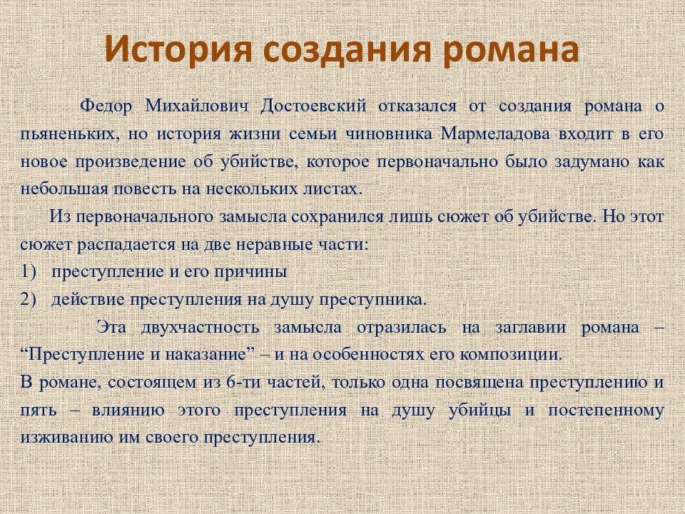 История создания романа преступление и наказание презентация