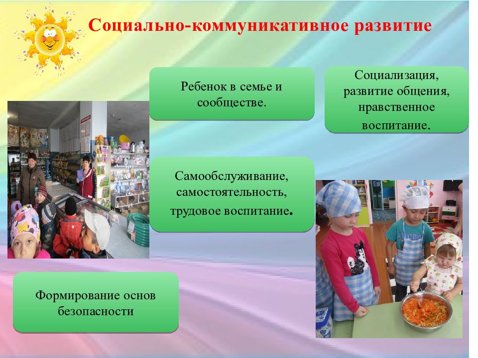 Социально коммуникативное развитие оборудование