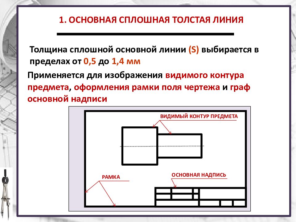 Поле чертежа это