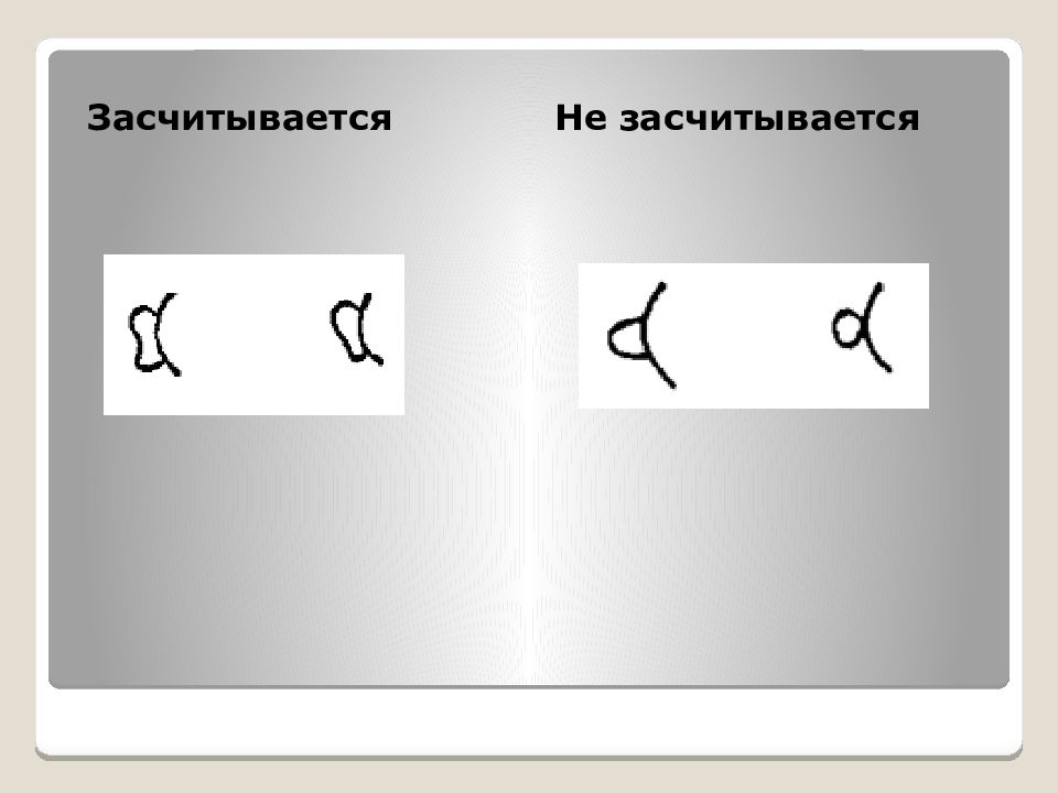 Методика нарисуй человека гудинаф харрис