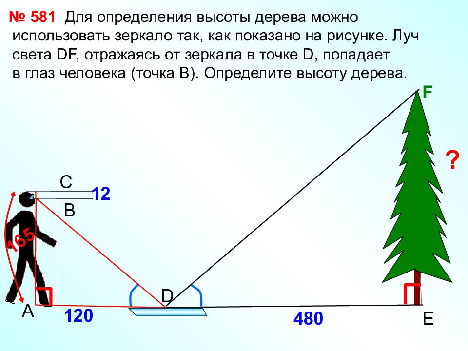 Используя рисунок 132 докажите что изображение точки расположено