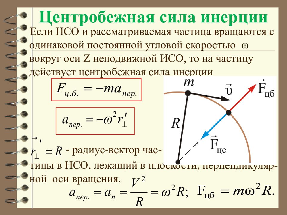 Центробежная сила картинка