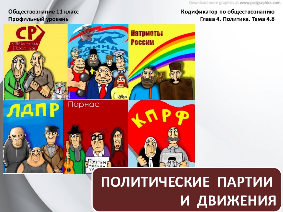 Обществознание 11 класс Профильный уровень Кодификатор по обществознанию Глава