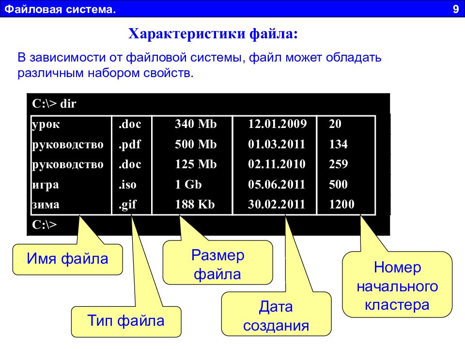 Презентация название файла