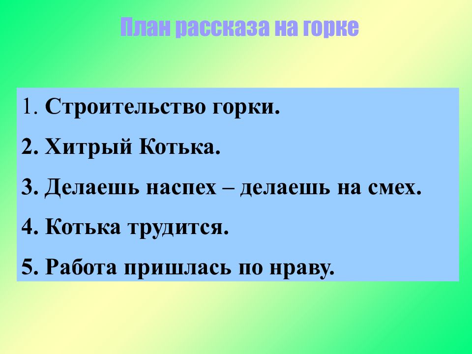 Составь два плана. План рассказа Носова на Горке 2 класс школа России. План Носова на Горке. План к рассказу Носова на Горке. План к рассказуносов на Горке.