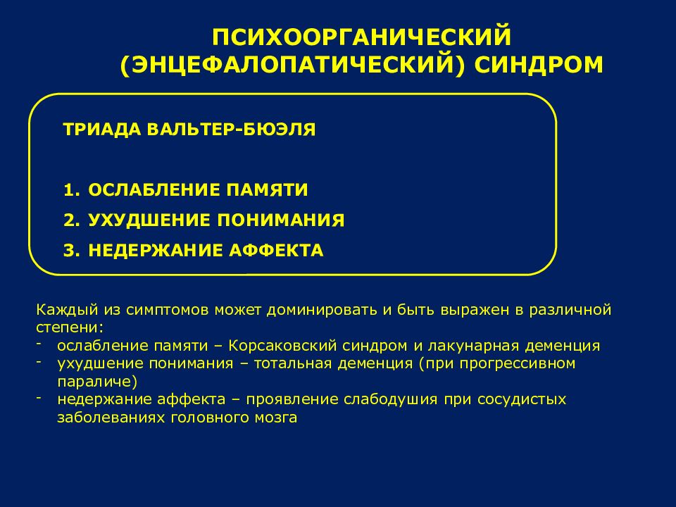 Органические заболевания головного мозга психиатрия презентация