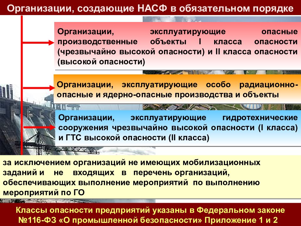 Составьте схему территориальной подвижности вашей семьи суточной еженедельной в течение года