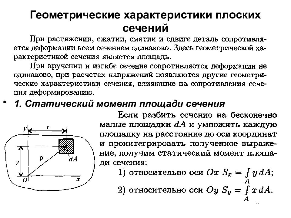 Статический момент