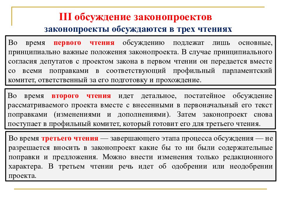 Прочитать дискуссию. Обсуждение законопроекта. Чтение законопроекта это. 3 Закона чтения. Обсуждение законопроекта чтения.