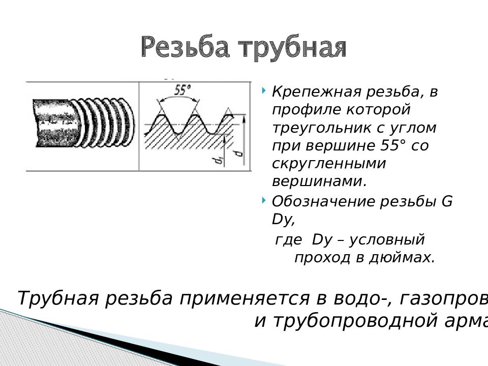 Изображение трубной цилиндрической резьбы