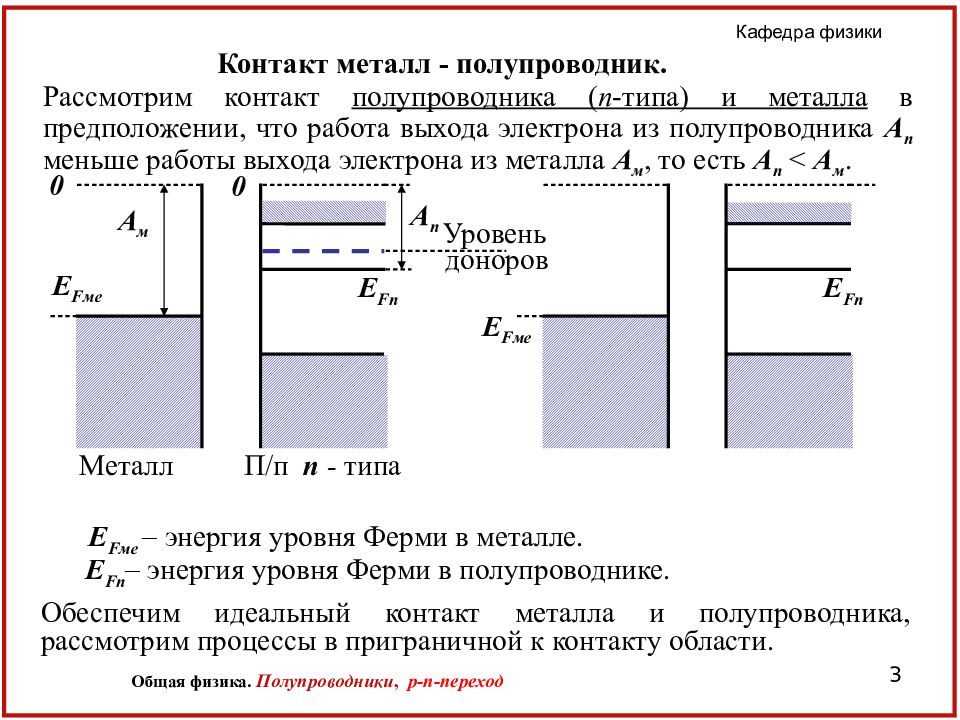 Металл полупроводник