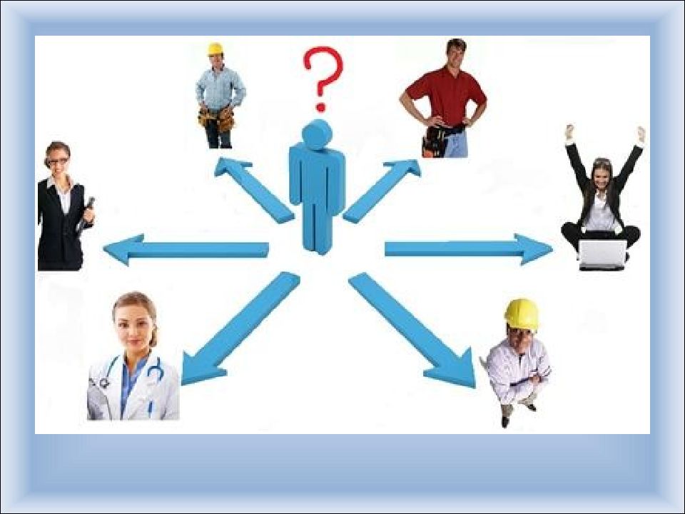 O’qituvchining tarbiya jarayonidagi mahorati O’qituvchining tarbiya jarayonidagi mahorati