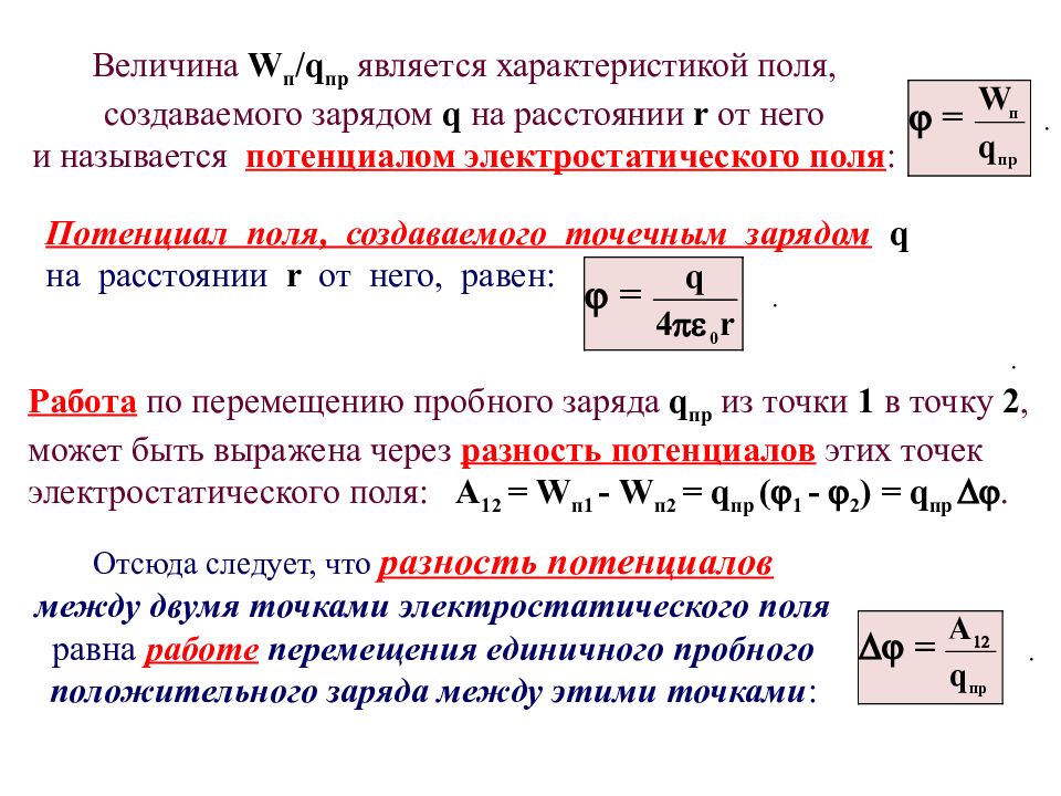 Заряд потенциал поля