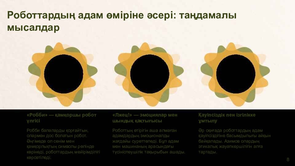 Айзек Азимовтың «Мен роботпын» жинағына кіріспе және негізгі тақырыптар