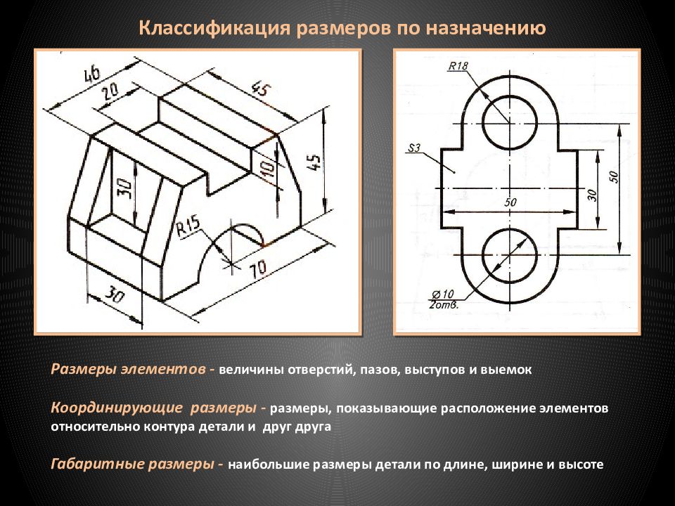 Величина размеров на чертеже. Координирующие Размеры на чертеже. Нанесение размеров строительном черчении. Классификация размеров на чертеже. Конструктивные Размеры на чертеже.