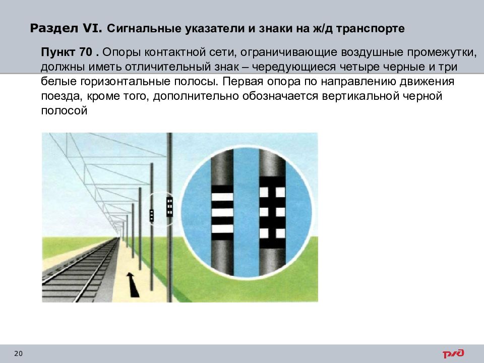 Сигнальные указатели на жд. Сигнальные знаки контактной сети. Сигнальные указатели и сигнальные знаки. Сигнальные указатели и знаки на ж.д.транспорте. Сигнальные указатели и знаки РЖД.
