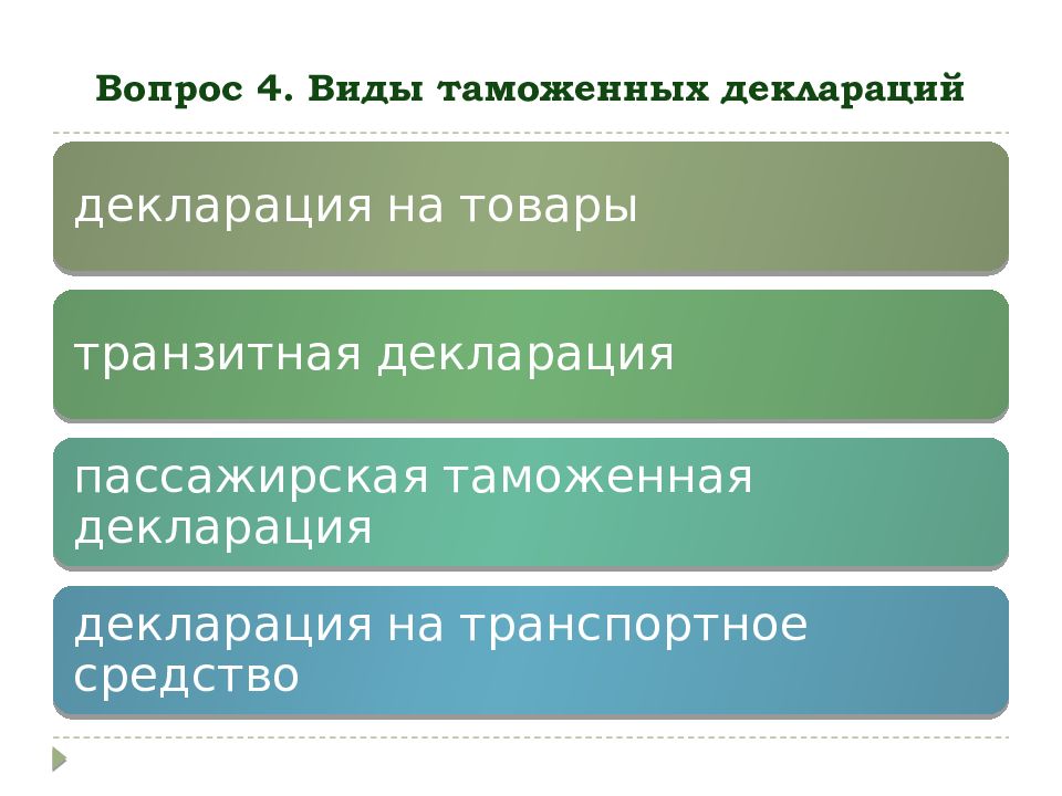 Задать вопрос таможни