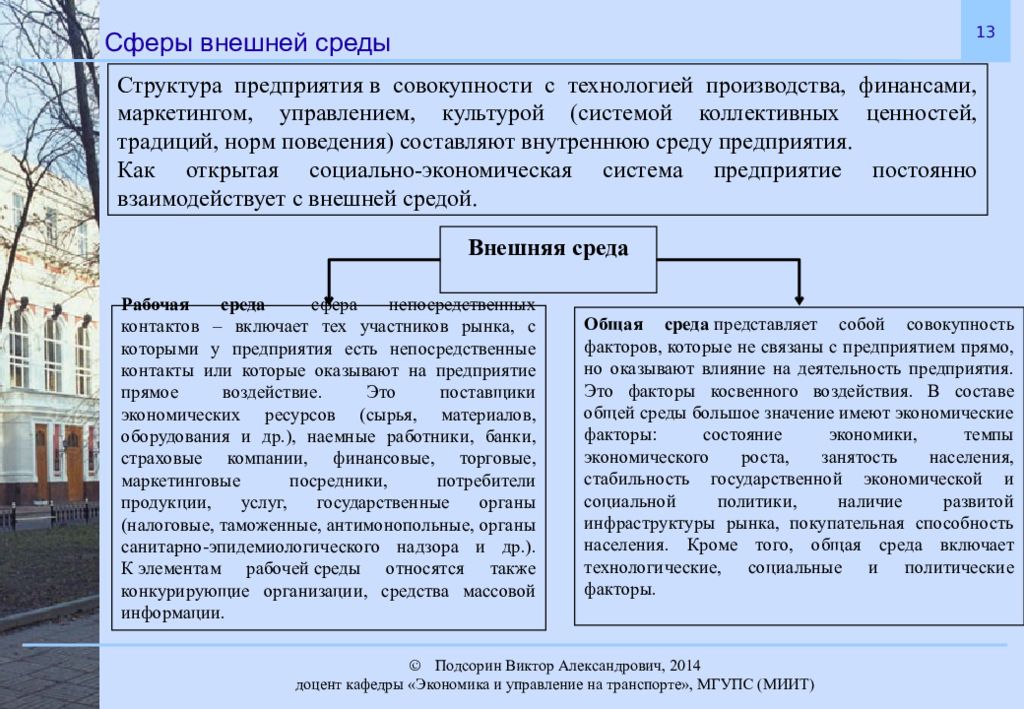 Сферы внешней политики