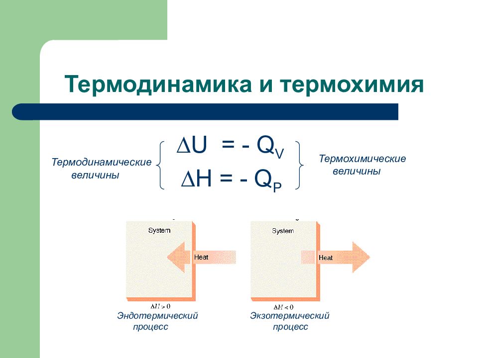 Термохимия. Термохимическая система. Термодинамика и термохимия. Термодинамическая и термохимическая система знаков. Термодинамические величины.