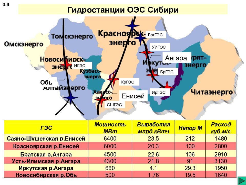 Оэс урала карта схема