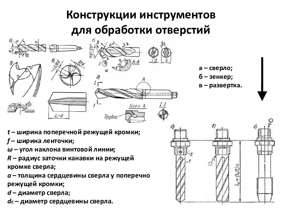 Чертеж сверло зенкер