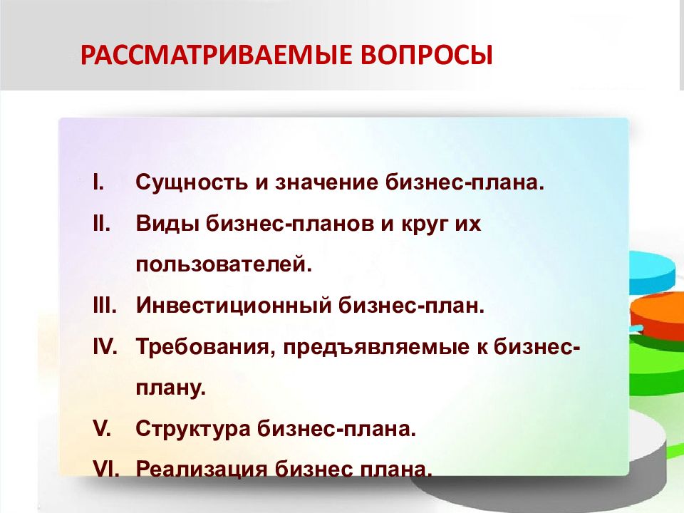 Требования предъявляемые к бизнес плану