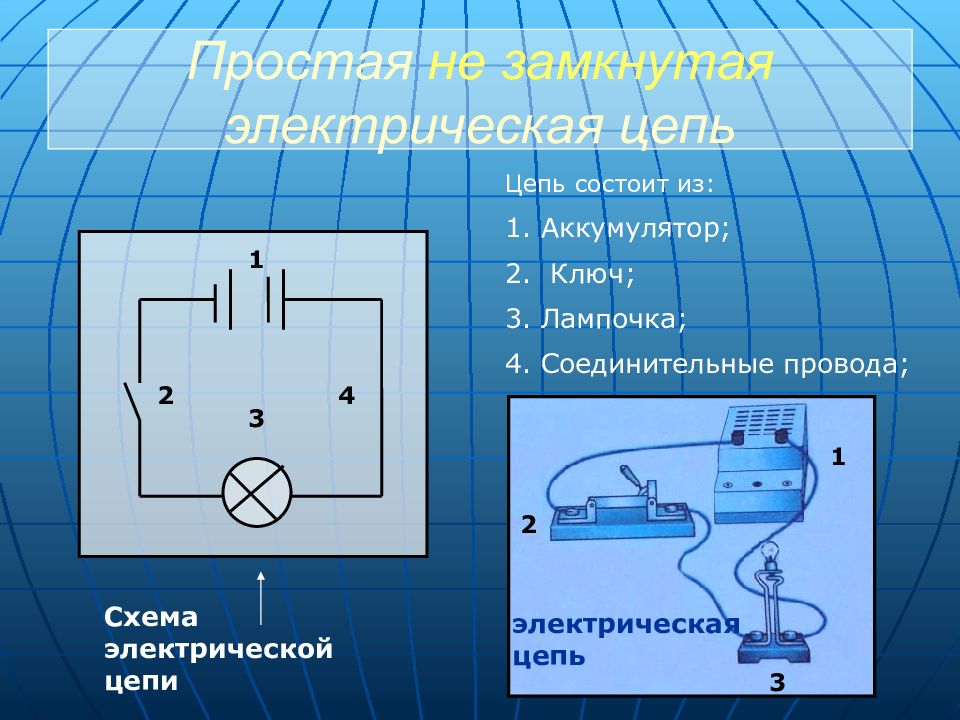 Проект на тему электрические цепи