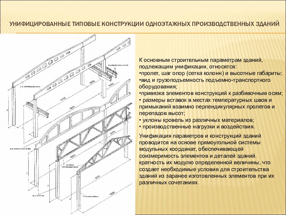 Элементы и конструктивные схемы промышленных зданий