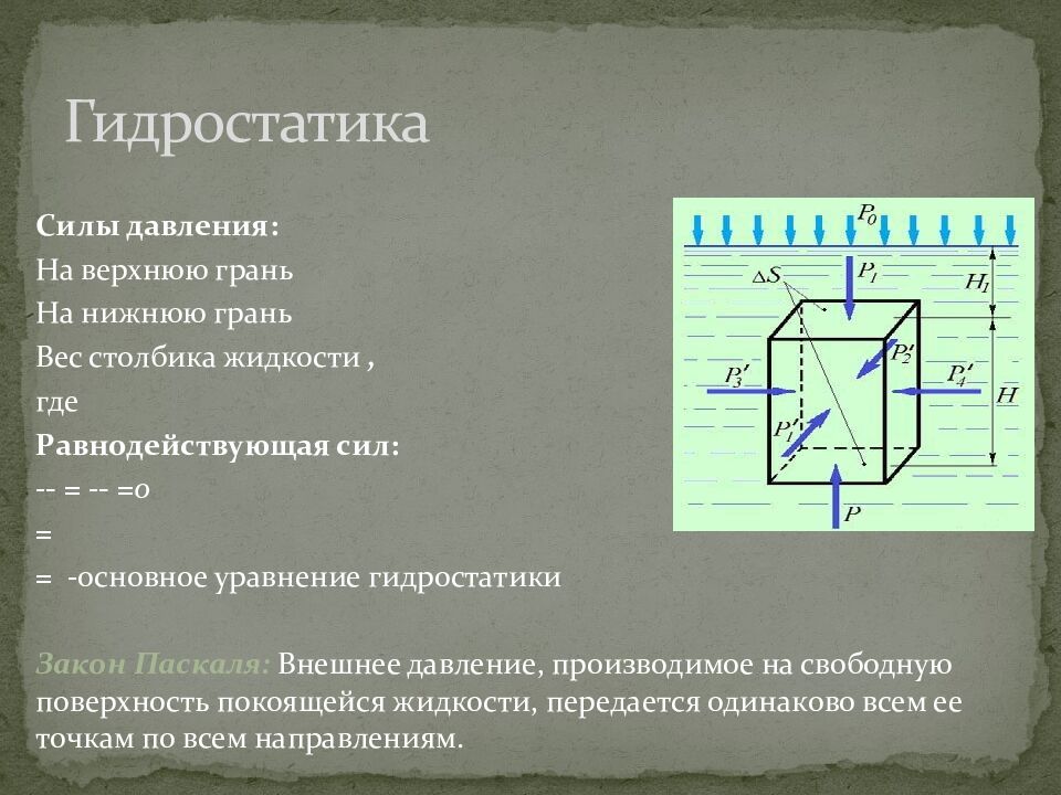 Гидростатика
