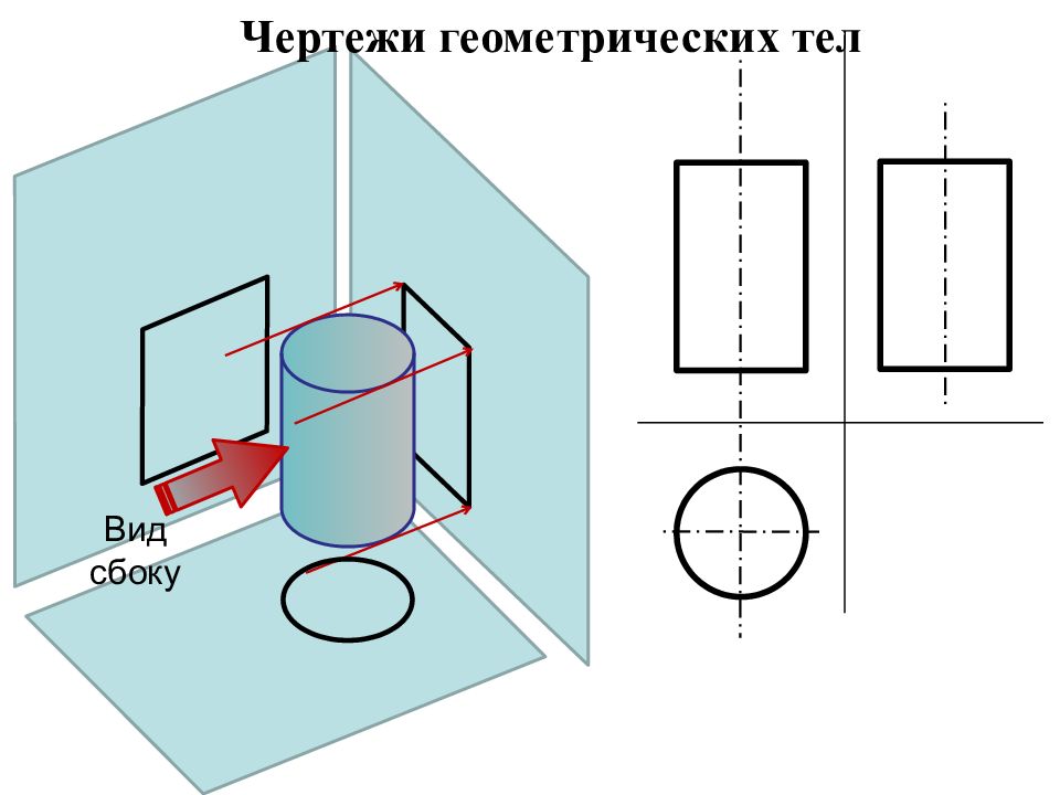 Геометрические чертежи. Вид сверху сбоку спереди черчение цилиндр. Чертежи геометрических тел. Геометрические тела черчение. Геометрические тела вид сверху.