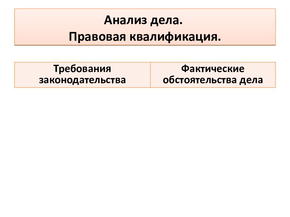 Разбираемое дело. Анализ дела. Правовая квалификация дела. Анализ дела и выработка позиции по делу. Фактические обстоятельства дела это.