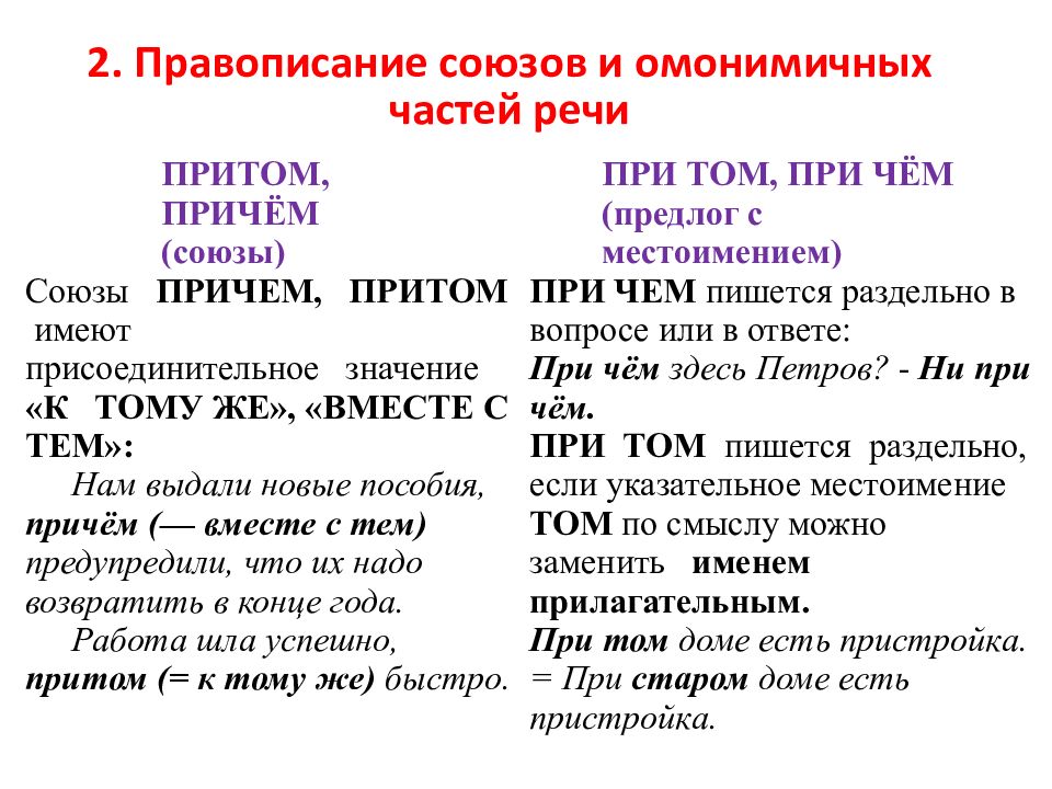 Тест правописание производных предлогов 7 класс