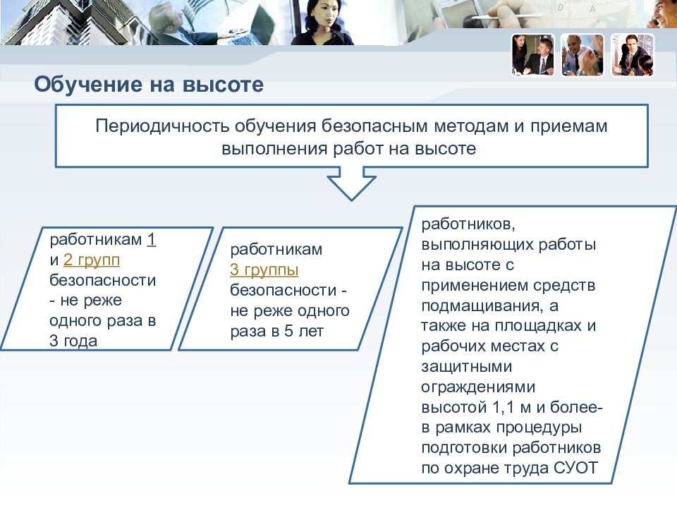 Изменения законодательства в 2021 году. Изменения законодательства с 2023 года презентация.