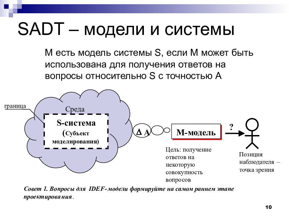 Роль системного анализа в проектах выполняемых по sadt