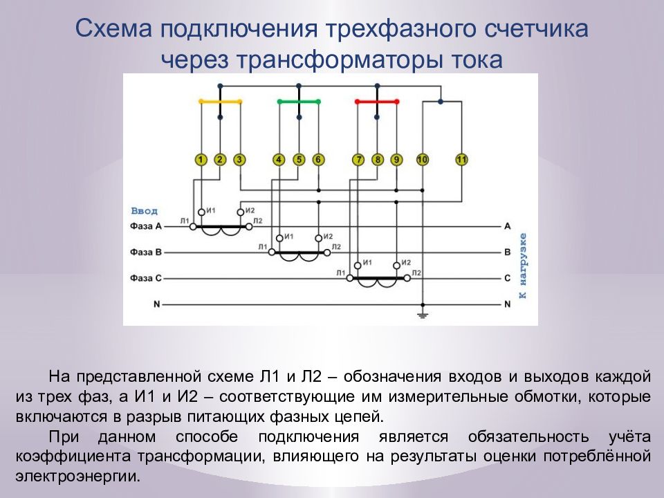 Схемы подключения трехфазных счетчиков через измерительные трансформаторы