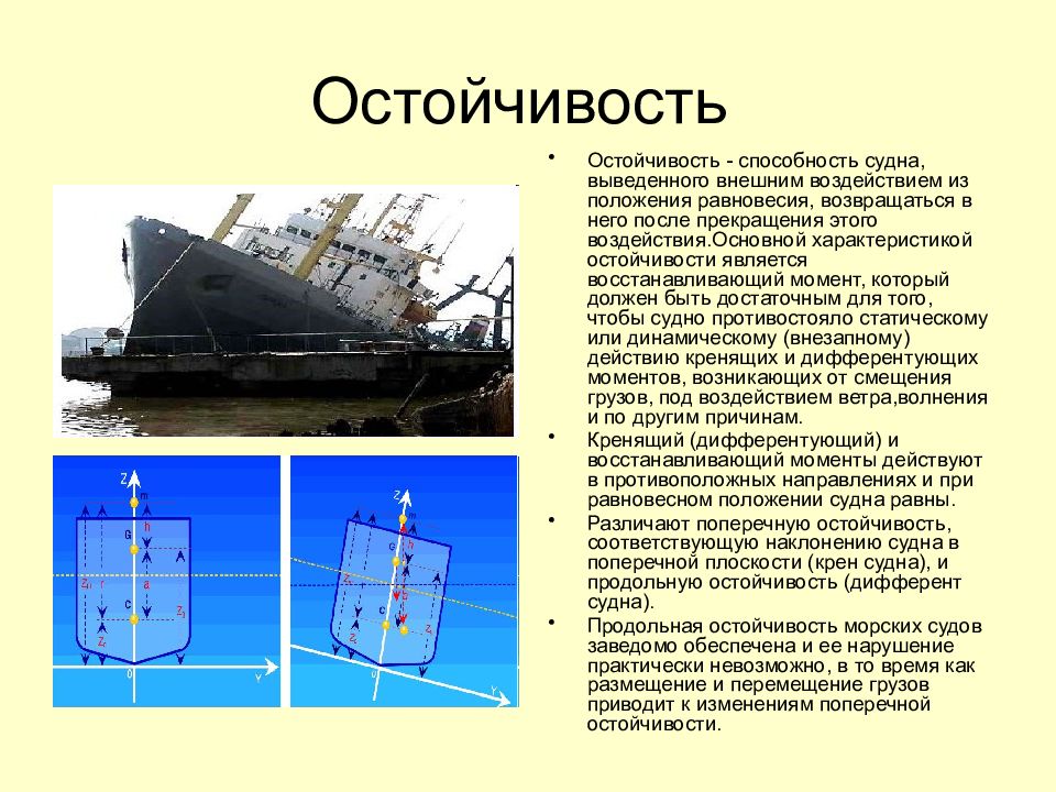 Типы судов презентация на английском