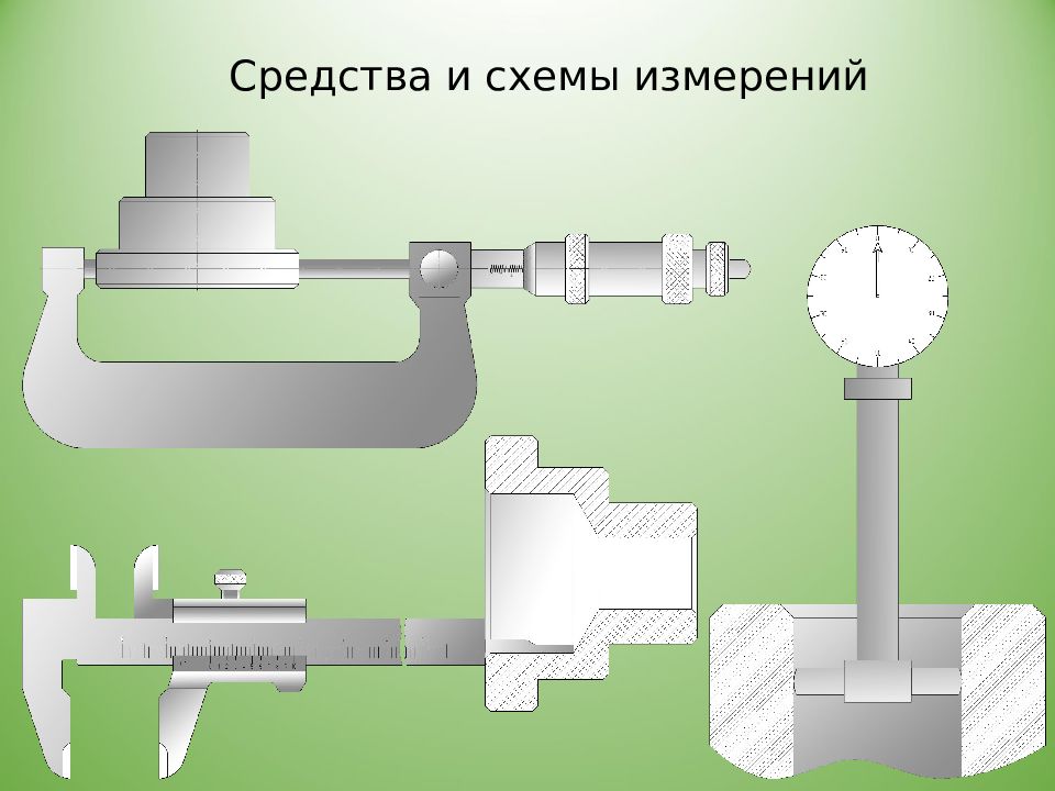 Средства измерения и контроля. Выбор средств измерений схема. Прибор для измерения механической работы. Дуу10 метод измерение. Дублирование средств измерения da. DB.