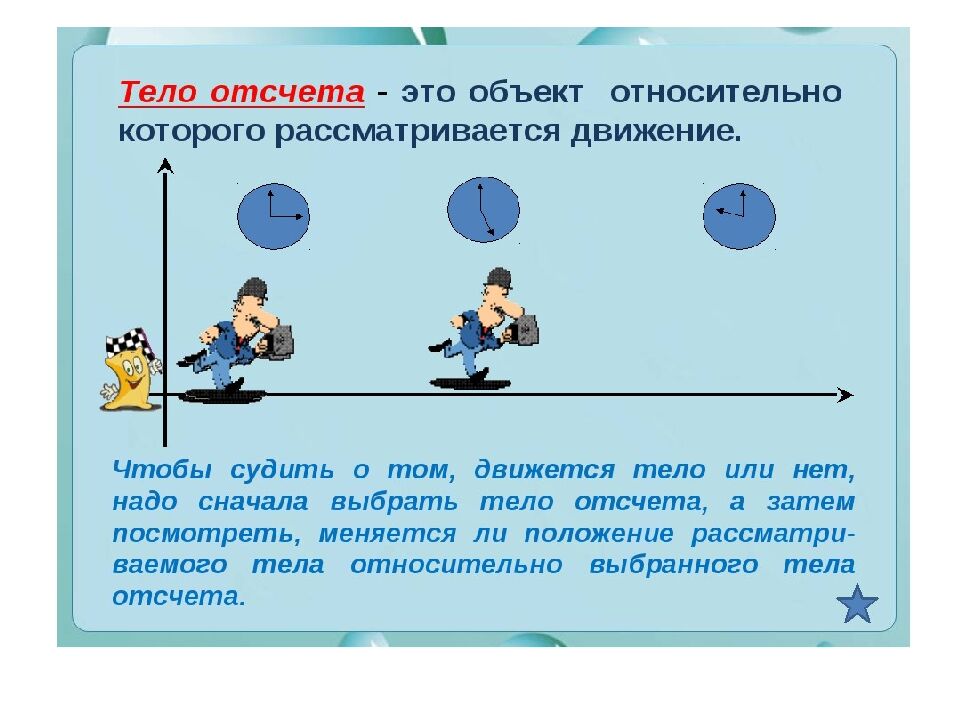 1. Законы движения и взаимодействия тел