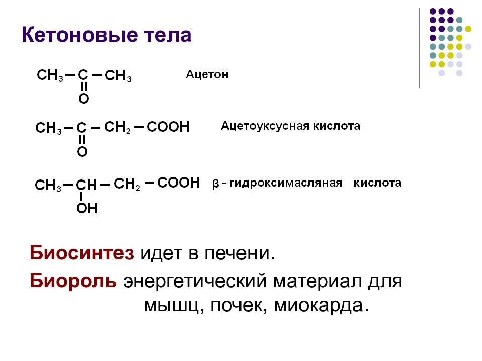 Теле синтез. Кетоновые тела, строение и Синтез. Синтез кетоновых тел в печени. Синтез холестерина и кетоновых тел в печени. Биосинтез кетоновых тел биохимия.