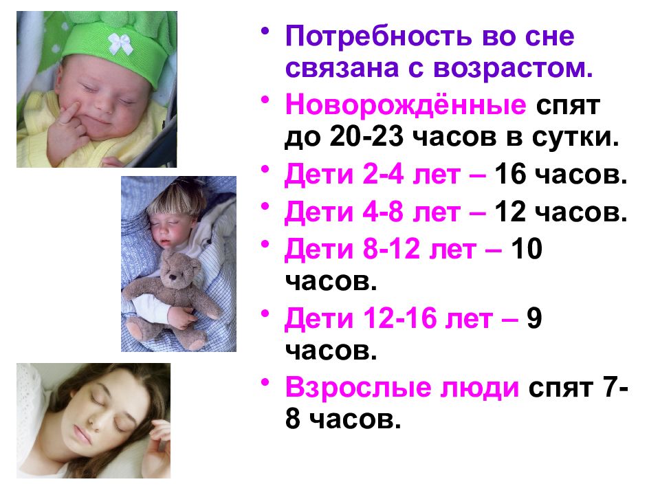 Сколько спят Новорожденные. Сколько должен спать новорожденный ребенок.